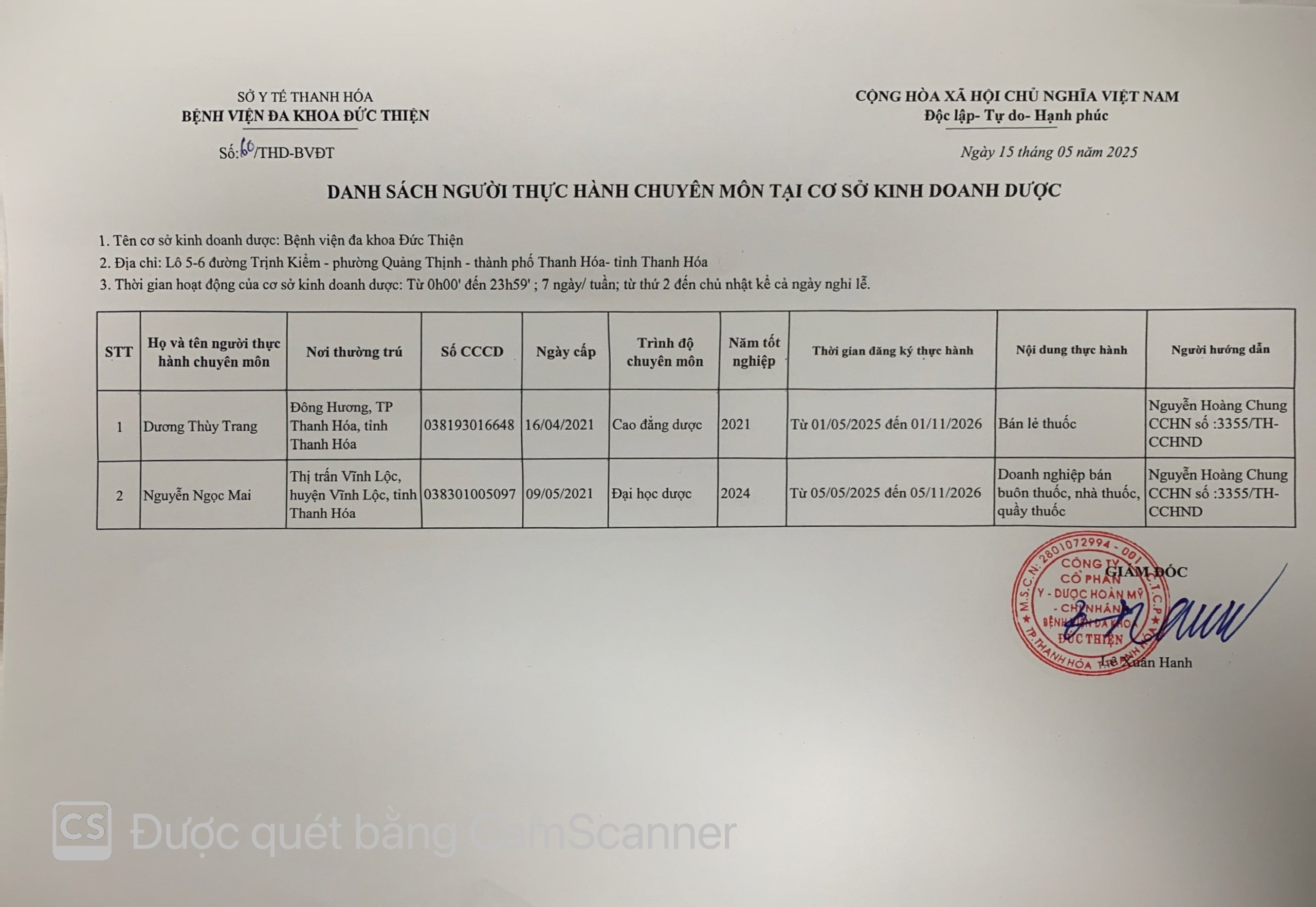 Danh sách thực hành Dược 2025